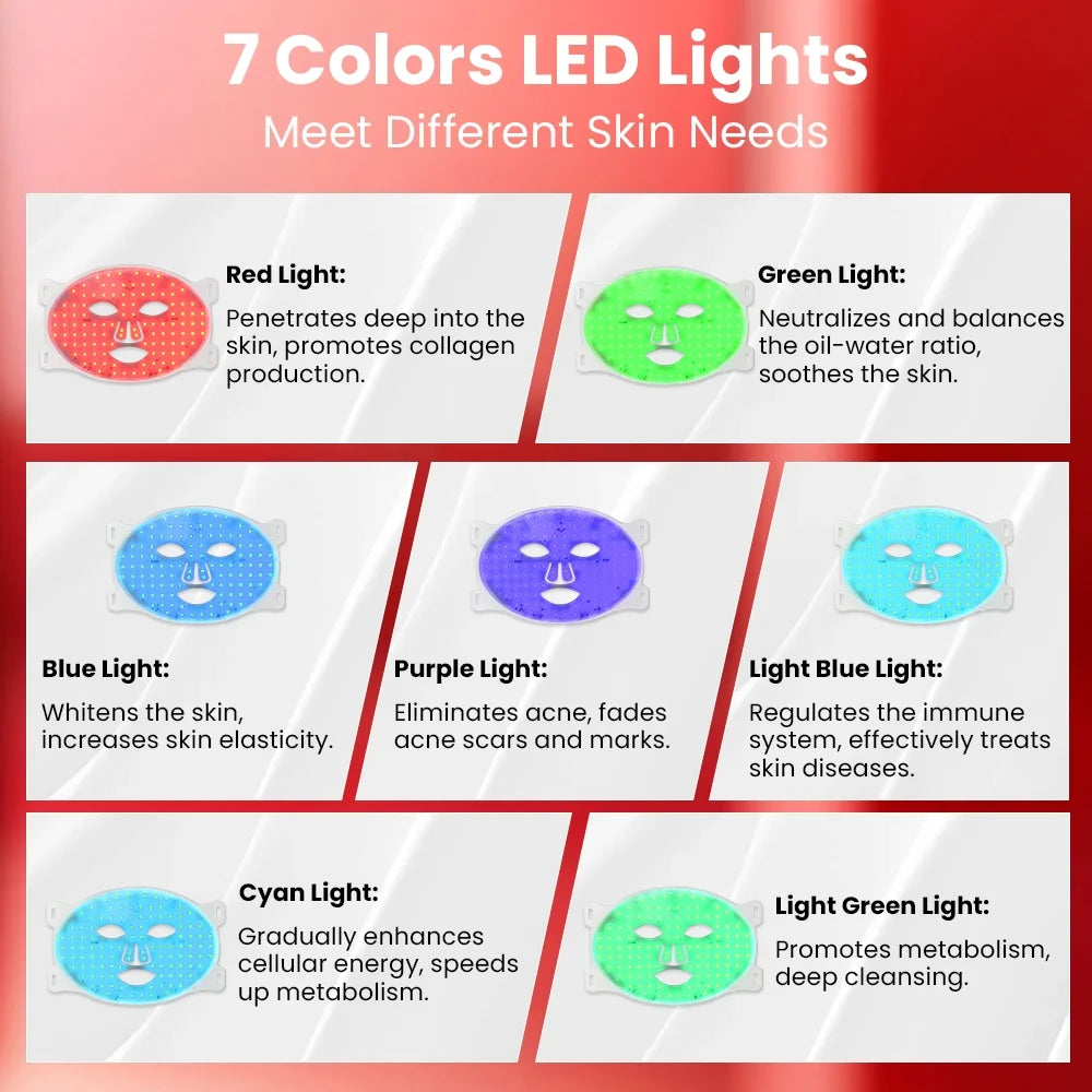 LED Face Mask Light Therapy, 7 Color LED Face Mask Light Therapy Facial Skin Care Mask for Face, Face Whitening Anti-Acne Infrared Light Skin Rejuvenation