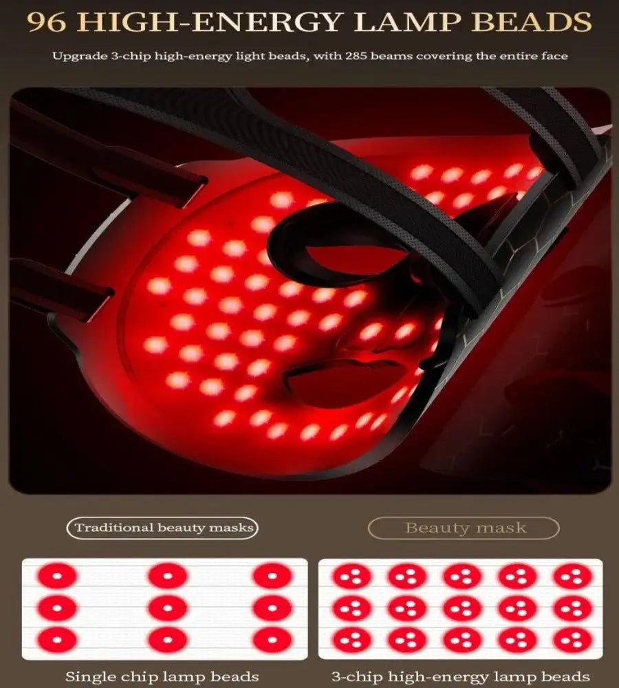 Light Therapy Face Mask (ZENDROP)