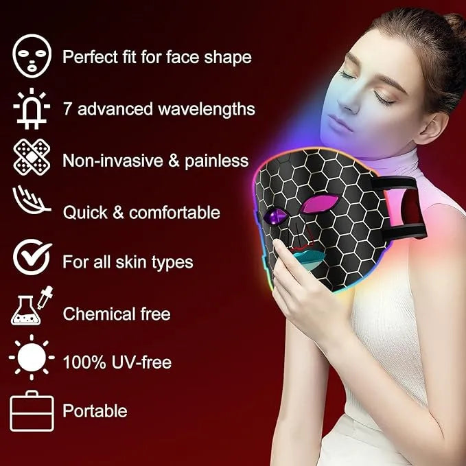 Light Therapy Face Mask (ZENDROP)